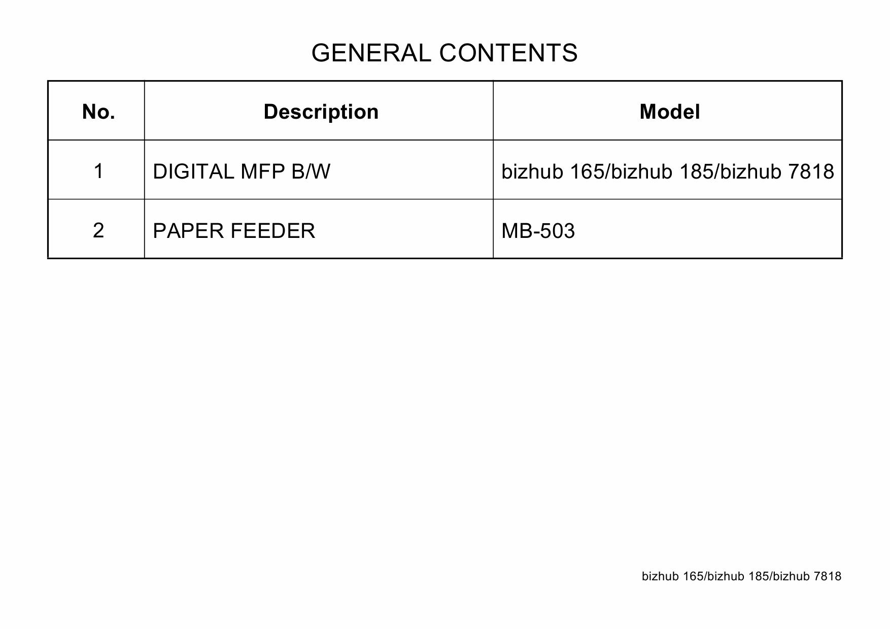 Konica-Minolta bizhub 165 185 7818 Parts Manual-2